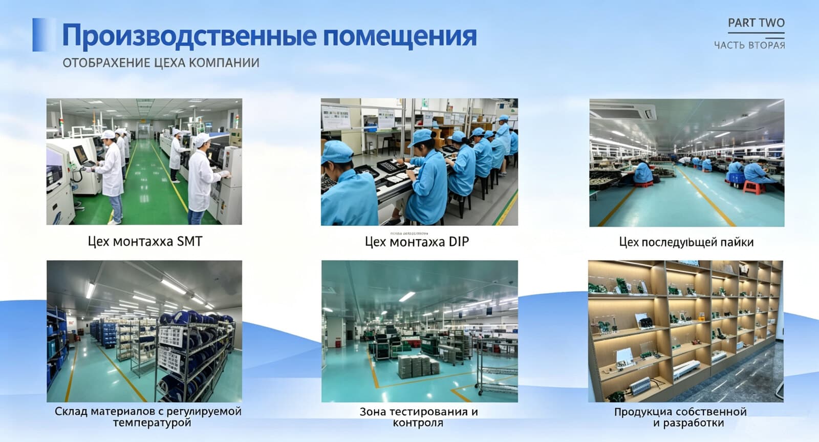 Production Facilities & Equipment
