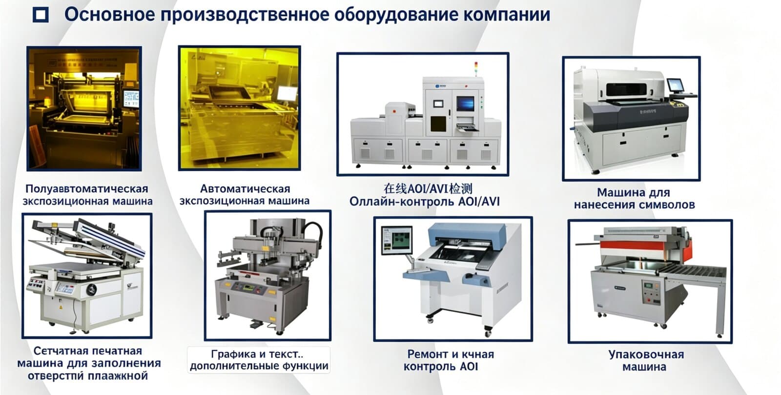 Production Facilities & Equipment
